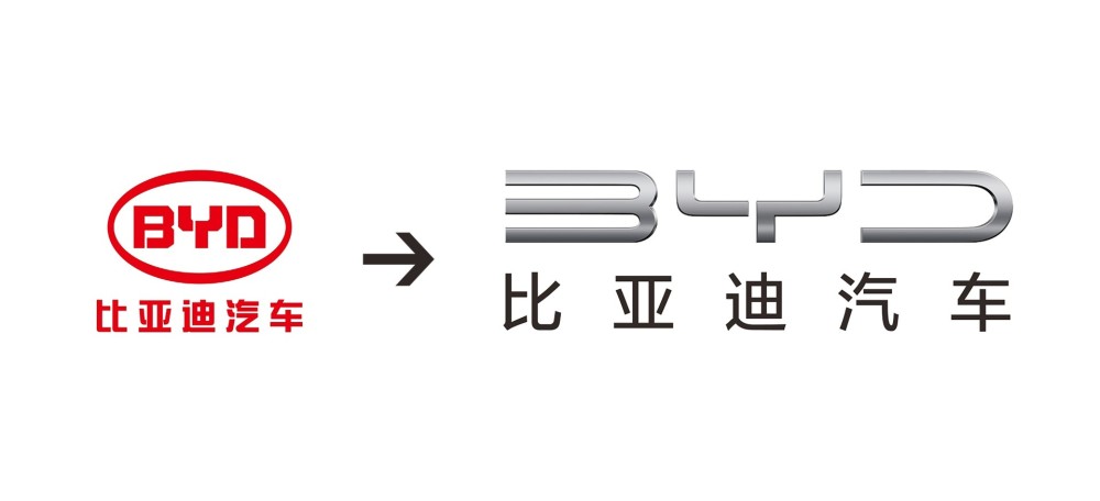 BYD logo
