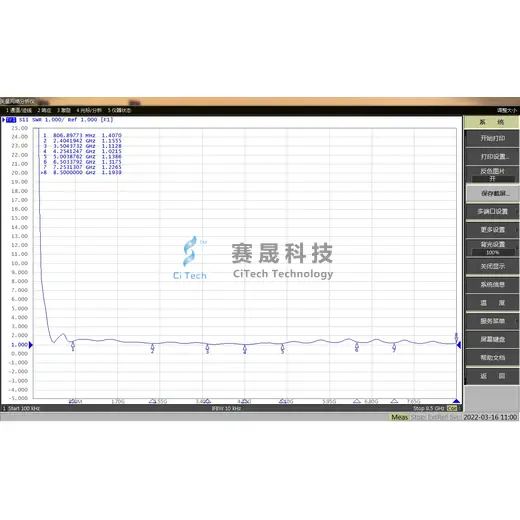 8G antenna coupler