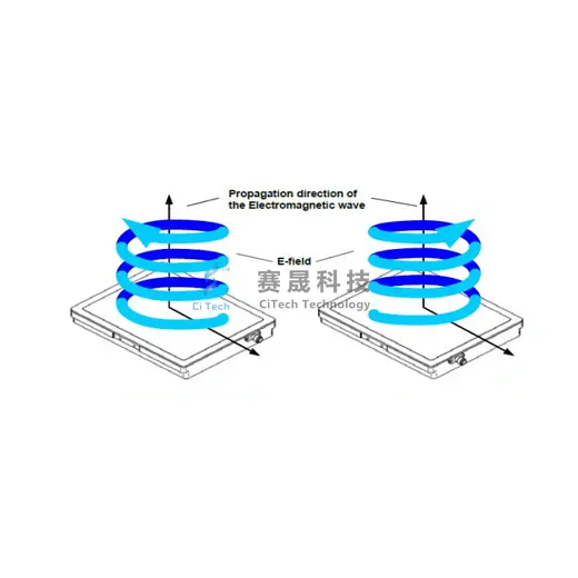 8G antenna coupler