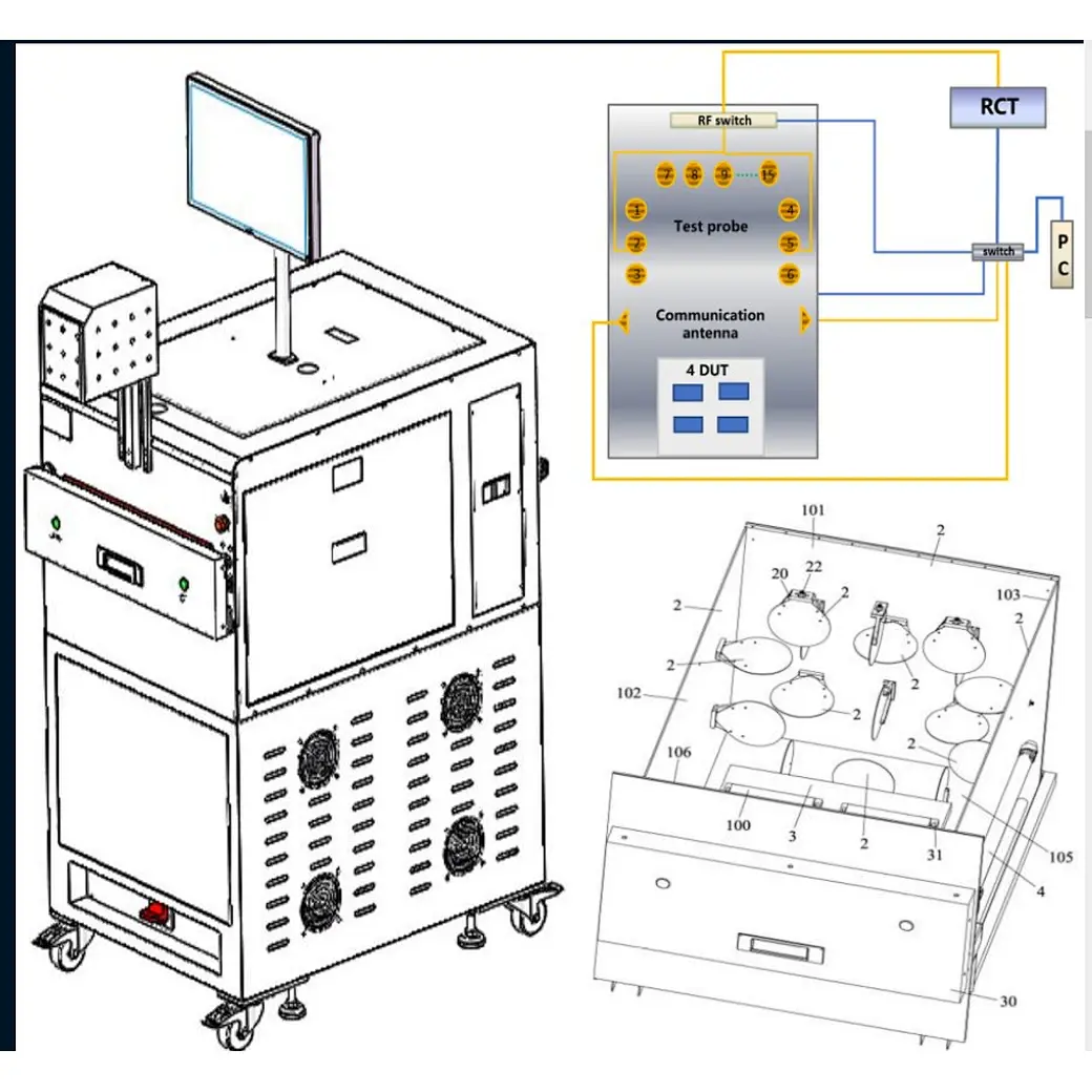 rf chamber box-5G production line test reverberation system