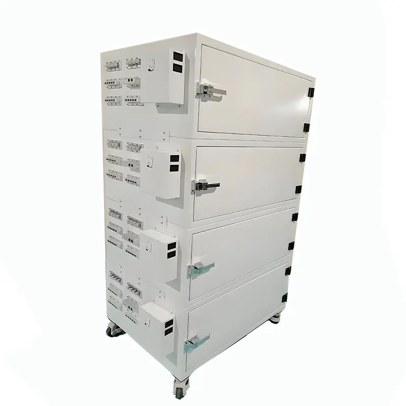 Multi-channel RF shielded cabinet