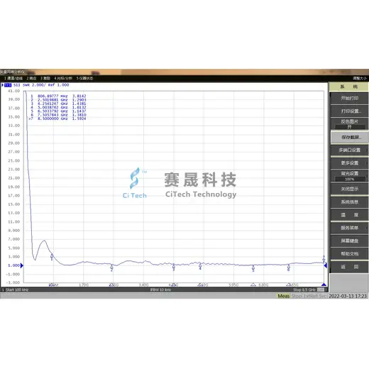 RF Coupling Test Antenna(vivaldi antenna)