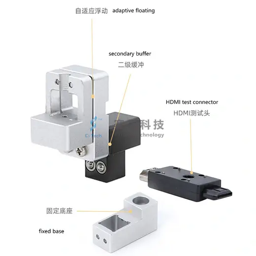HDMI automatic connector