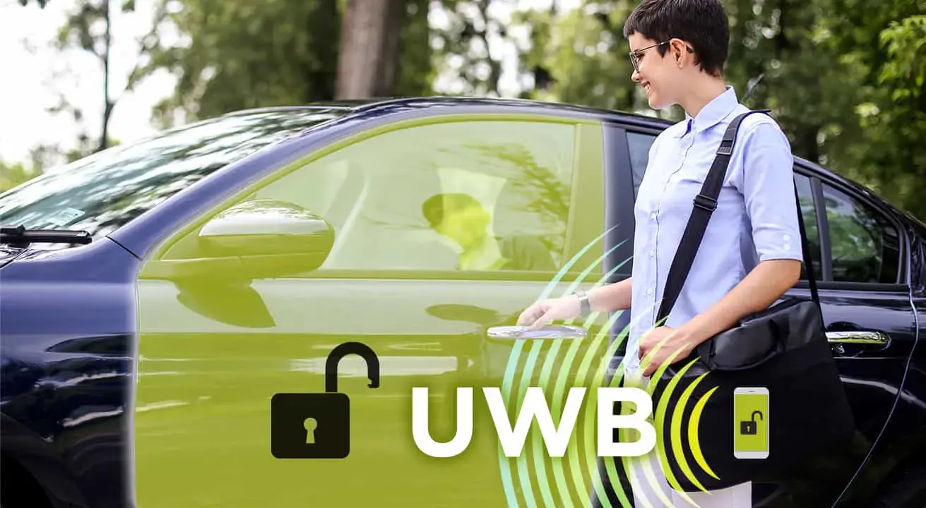 Compact Shielding Solutions for UWB RF Testing